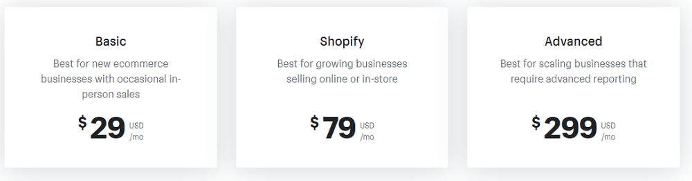 Shopify Vs WooCommerce Pricing