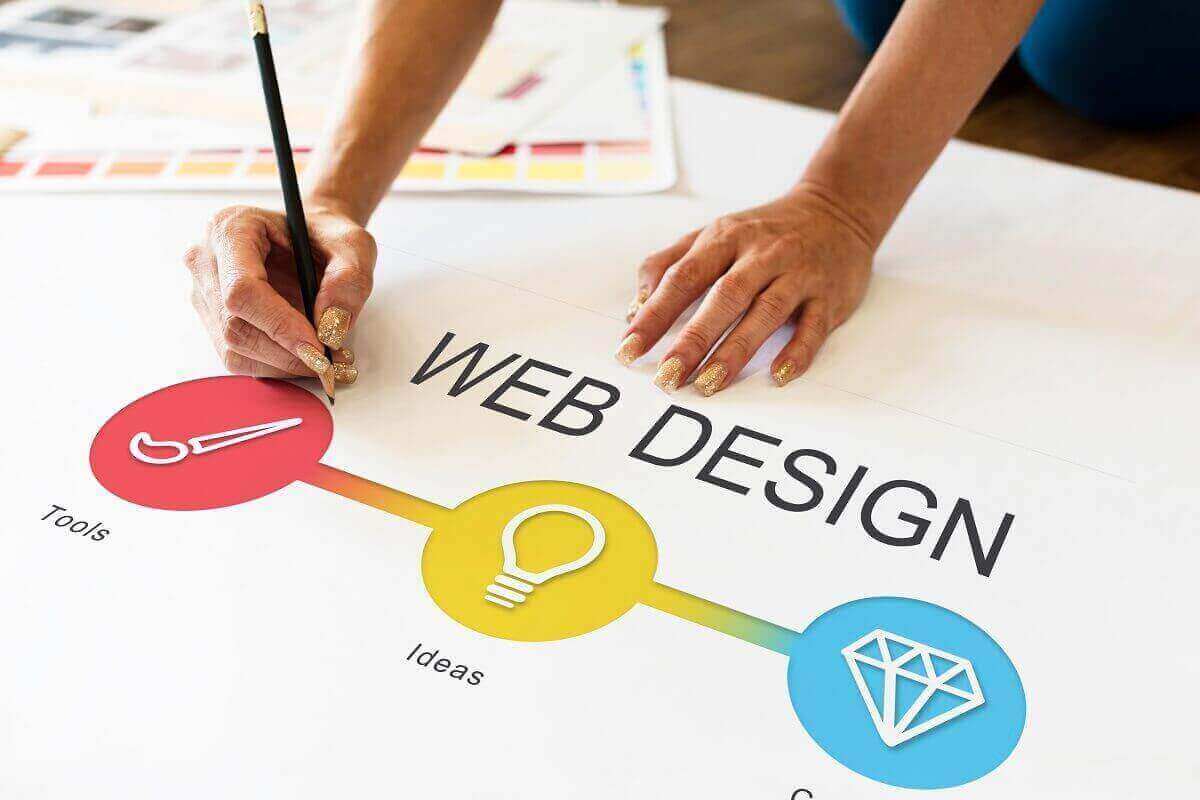 Your Web Design